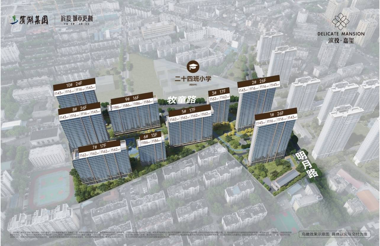 嘉玺-滨投嘉玺详情丨学区是什么→值得买吗→房开元棋牌【合肥楼盘-合肥新楼盘-新房】滨投(图2) 嘉玺-滨投嘉玺详情丨学区是什么→值得买吗→房开元棋牌【合肥楼盘-合肥新楼盘-新房】滨投(图2)